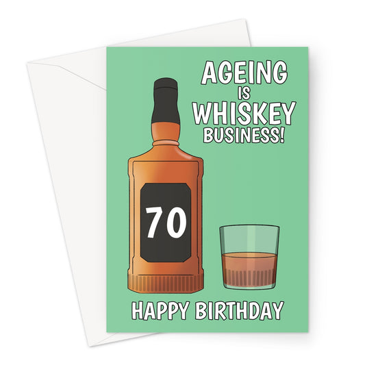 Happy 70th Birthday Card For Him